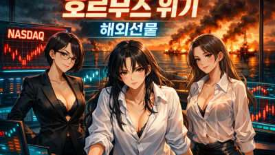 중동 리스크 해외선물 지수: 나스닥 코스피 대응 전략 3가지