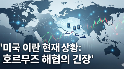 미국 이란 현재 상황과 해외선물 옵션 투자 대응 전략