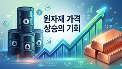 원자재 가격 상승 해외선물 미니계좌 안전업체