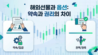 해외선물 옵션 차이 및 나스닥 증거금 안전 활용법 가이드