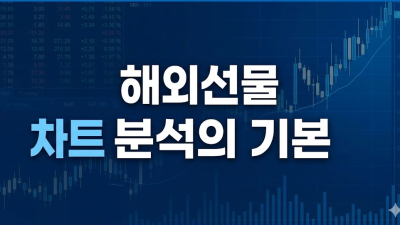 해외선물 필수 가이드: 안전한 업체 선정과 리스크 관리법