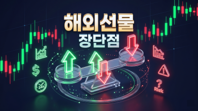 해외선물 대여업체 장단점 3가지: 초보 필수 체크리스트