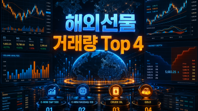 해외선물 입문 가이드: 거래량 1~4위 총정리