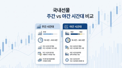 국내선물 시간대 한계, 해외선물 대안
