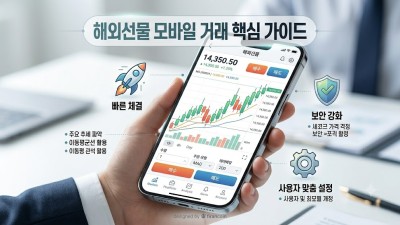 해외선물 옵션 차이와 소액 미니계좌 안전하게 시작하는 법