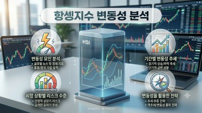 항셍선물 매매 전략: 시세 지연 없는 실체결 환경 선택 가이드