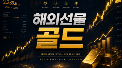 해외선물골드 거래 방법 및 필수 증거금, 거래시간 핵심 총정리