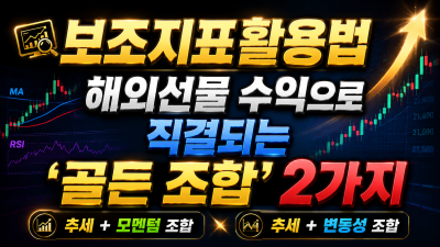 보조지표활용법, 해외선물 수익으로 직결되는 '골든 조합' 2가지