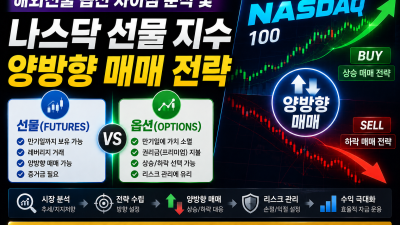 해외선물 옵션 차이점 분석 및 나스닥 선물 지수 양방향 매매 전략