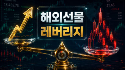 [해외선물레버리지 1탄] 양날의 검? 초보자를 위한 구조와 효과 완벽 정리
