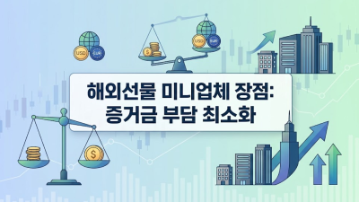 해외선물 미니계좌 실체결 업체 선별법