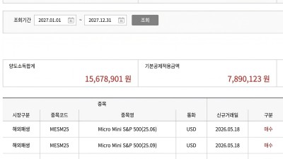 [해외선물 미니업체] 5월 수익인증 참여!