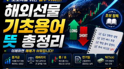해외선물 기초용어 뜻 총정리: 증거금부터 로스컷까지 가이드