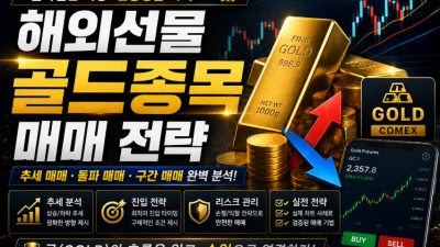 해외선물골드종목 매매 전략 – 금 선물 거래 시간 및 증거금 총정리