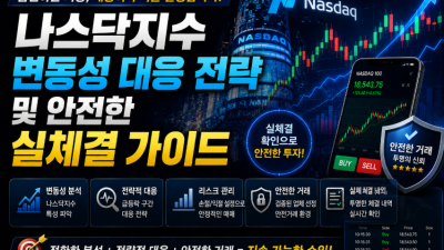 나스닥지수변동성 대응 전략 및 안전한 실체결 가이드