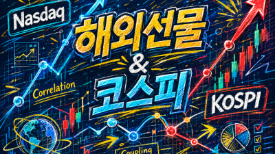 선물과 코스피(KOSPI)의 역학 관계: 시장의 흐름을 읽는 눈