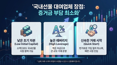 국내선물 대여업체 사기 패턴 및 안전 기준 총정리