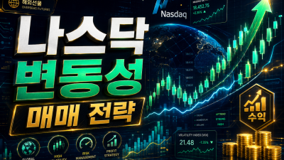 해외선물 나스닥 변동성 활용법, 수익을 부르는 매매 전략 3가지