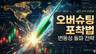 해외선물 오버슈팅 원인 분석과 변동성 돌파 전략 활용하기