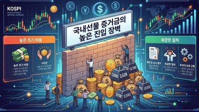 국내선물 증거금 부족 해결법과 계좌 개설 팁