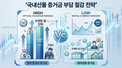국내선물 대여업체 증거금 절감 실체결 가이드