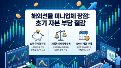 해외선물 미니업체 선정 기준과 소액 거래방법 총정리