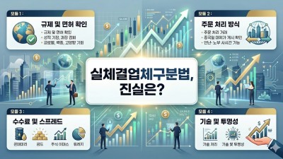 해외선물 대여업체 안전하게 고르는 법과 실체결업체구분법