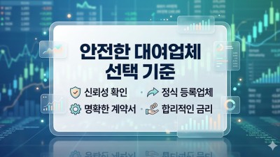 성공적인 해외선물 투자, 안전한 대여계좌 선택과 리스크 관리 노하우