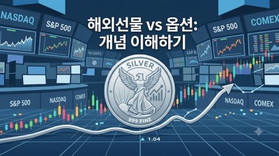 해외선물 실체결업체 찾는 법, 먹튀 없는 곳 가려내는 3가지 체크리스트