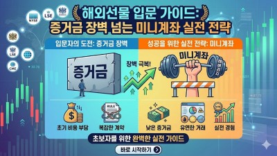 해외선물 입문 가이드: 증거금 장벽 넘는 미니계좌 실전 전략