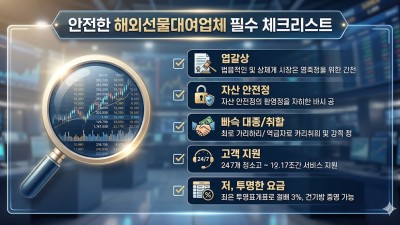 해외선물대여업체 선택부터 모의투자 실전 전략까지