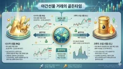 야간선물 거래 가이드: 직장인을 위한 효율적인 투자 전략