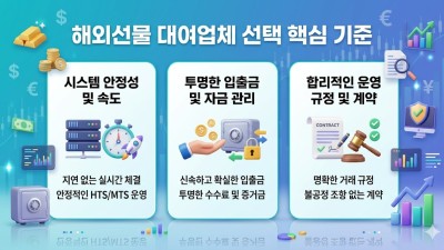 해외선물 대여계좌 고르는 법, 사기 유형 피하고 수익 지키는 핵심 정리