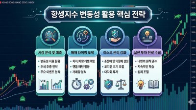 항셍지수 트레이딩, 서버 멈춤 없이 안정적으로 수익 내는 법