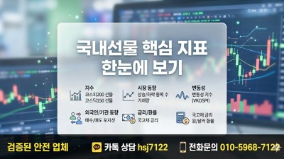 국내선물 증거금 부담 해결, 소액 안전 진입 전략 가이드