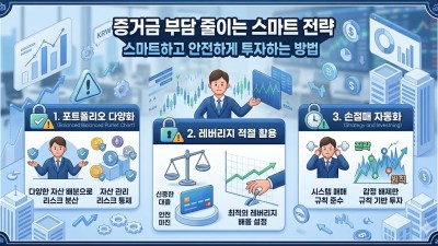 코스피 선물거래 입문, 증거금 부담 줄이는 실전 매매방법 가이드