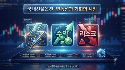 국내선물옵션시장 성공 투자법, 검증된 대여업체 활용과 주의사항 한눈에